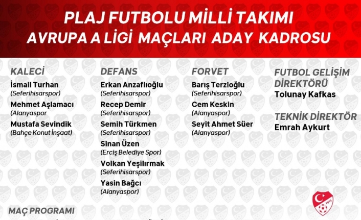 Plaj Futbolu Milli Takımı’nın kadrosu belli oldu