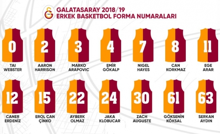 Galatasaray’da forma numaraları belli oldu