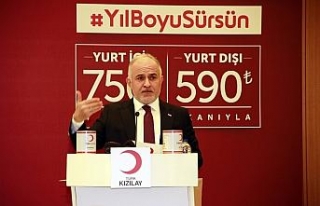 Kızılay kurban fiyatını açıkladı