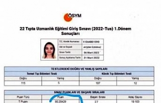 'Sahte doktor' Ayşe Özkiraz'ın yeni...